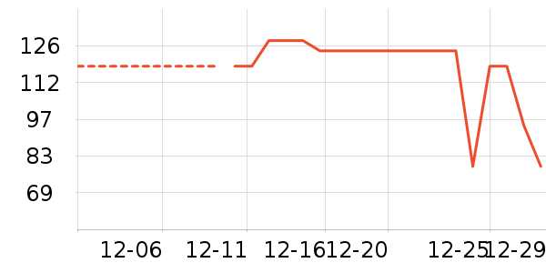 �����ϽѰ׾���ʷ�۸�