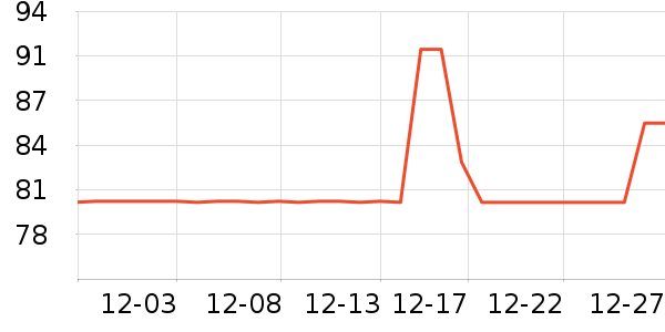 ������ͯ������ʷ�۸�