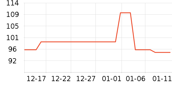 ������Ʒ�ֱ���ʷ�۸�