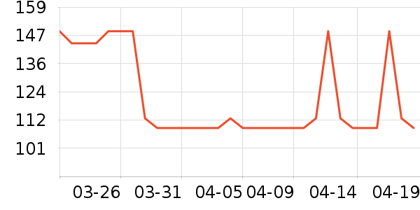 �춹���п���ʷ�۸�