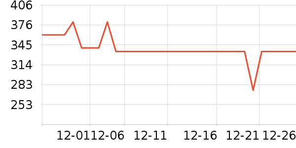 �ȿ�ȡů����ʷ�۸�