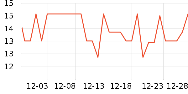 ���ַ�������/˪��ʷ�۸�