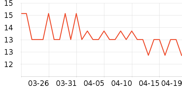 ���ַ�������/˪��ʷ�۸�