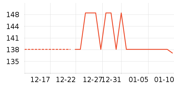 ѩ��ơ����ʷ�۸�