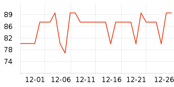 ��������������ʷ�۸�