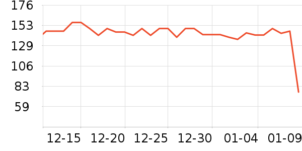 ����������ʷ�۸�