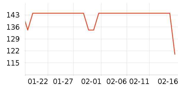 �ֹ�/������ʷ�۸�