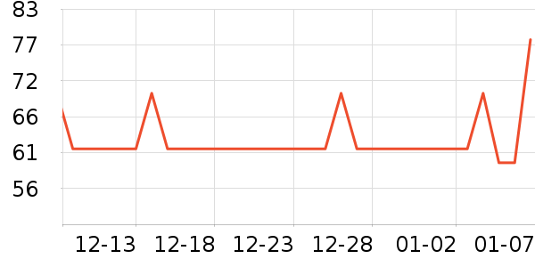 ������๤����ʷ�۸�