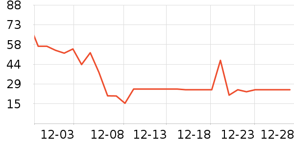 ����������ʳ��ʷ�۸�