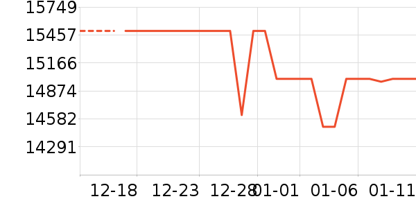 ����̨ʽ��������ʷ�۸�