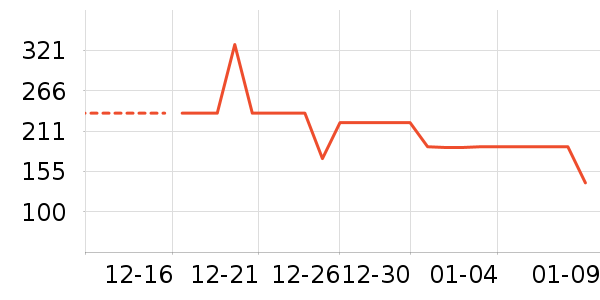 ���ĵ����/�忾����ʷ�۸�