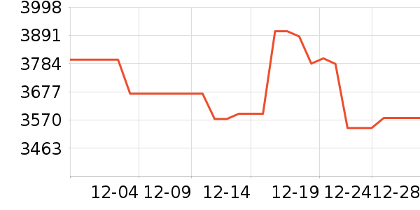 ę́�׾���ʷ�۸�