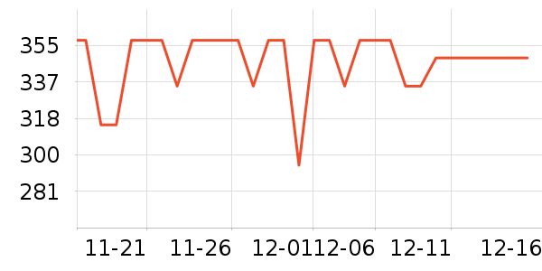 ��Я/�ƶ���Դ��ʷ�۸�