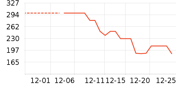 ��ũ������/ӣ����ʷ�۸�