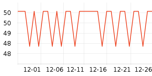 �������۽�/����/������ʷ�۸�