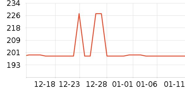 ����˶������ʷ�۸�