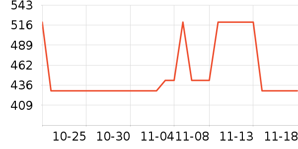 Ħ�����뵥�����ʷ�۸�