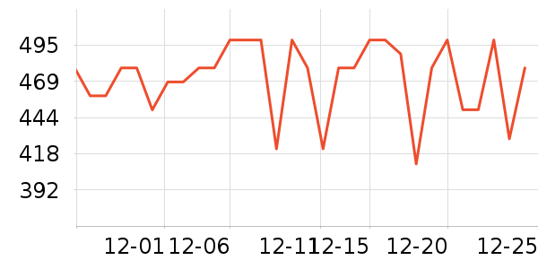 С�״�ӡ����ʷ�۸�