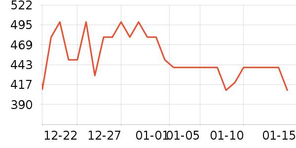 С�״�ӡ����ʷ�۸�