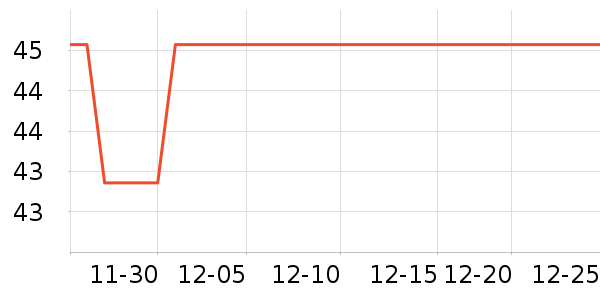 ��ɽũ����������ʷ�۸�