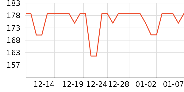 Ŧ����Ƶ����豸��ʷ�۸�