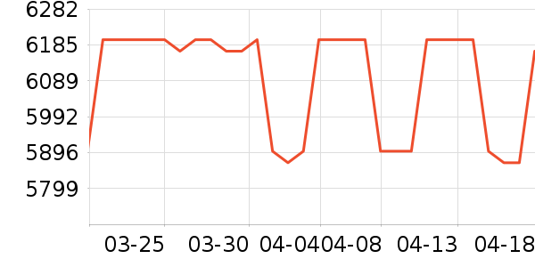 ��˶̨ʽ��������ʷ�۸�