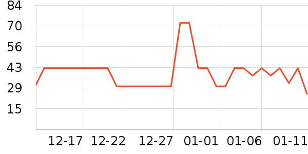 ����ơ��;REEB;Rơ����ʷ�۸�