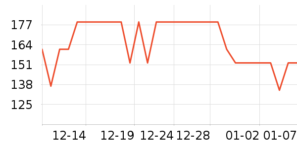 ������������ʷ�۸�