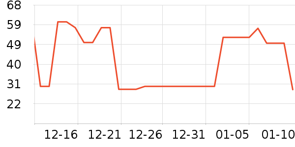 è��Ůʿ�ڿ���ʷ�۸�
