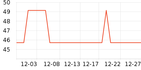 WICKLE����ϴ��Һ/����ʷ�۸�