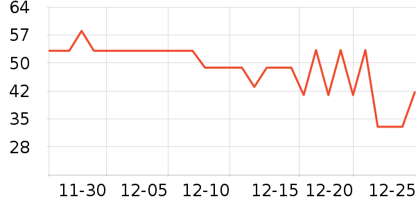 ���Ӽ�������ʷ�۸�