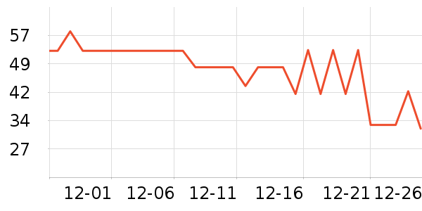 ���Ӽ�������ʷ�۸�