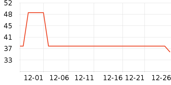 ���ӹ�ҵƷ��ʷ�۸�