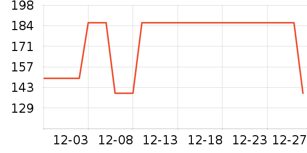 ����������Ʒ��ʷ�۸�