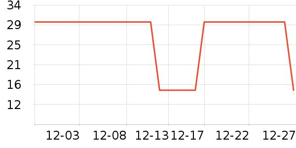 ̫�����������ʷ�۸�