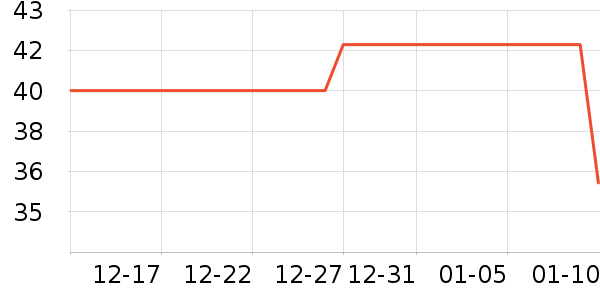 ��¹��ů������ʷ�۸�