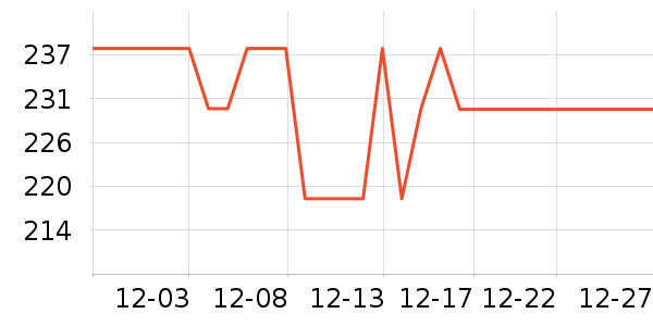 YADECARE����������ʷ�۸�