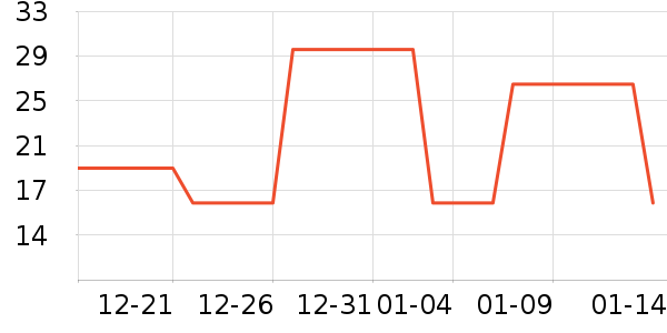 ������޹������ʷ�۸�