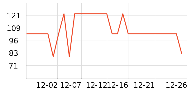 ��������������ʷ�۸�