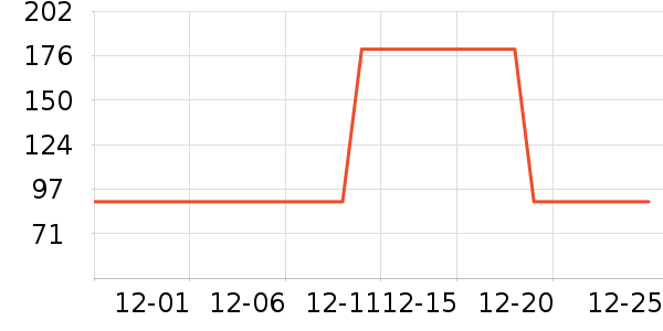 Ƥ���������޷���ʷ�۸�