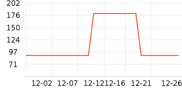 Ƥ���������޷���ʷ�۸�