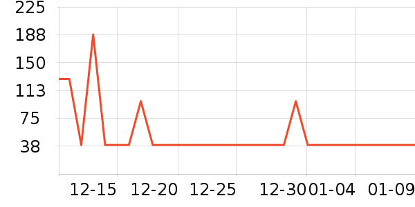 ���շ�������������ʷ�۸�