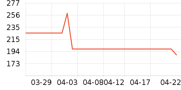 ������ͯ����Ьѥ��ʷ�۸�