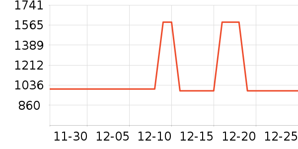 ƤƤ��ȹ����ʷ�۸�