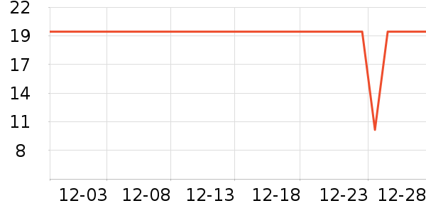 Ϧ��ԡ����Ʒ��ʷ�۸�