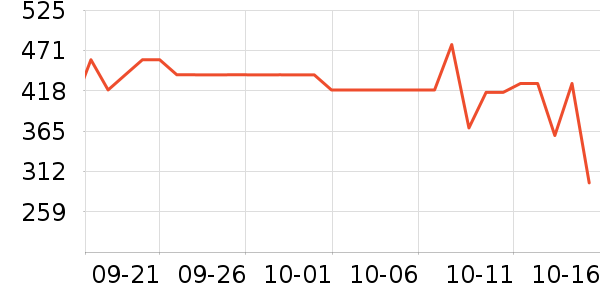 �����˶�Ь��ʷ�۸�