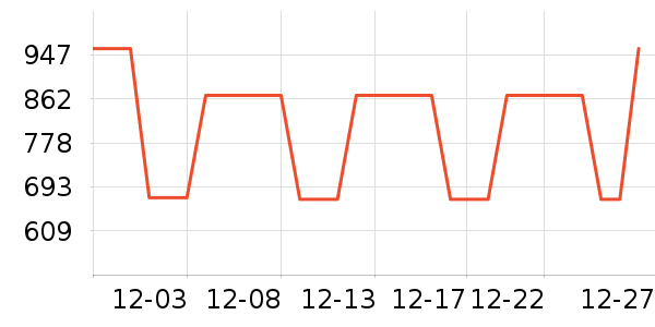 ���ڻ����װ��ʷ�۸�