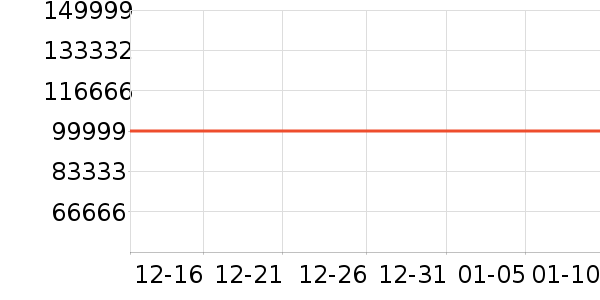 ������ʷ�۸�