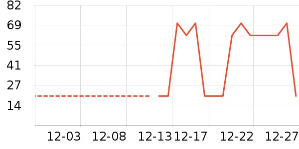 �п���������/˿����ʷ�۸�