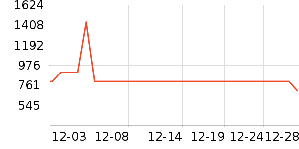 ������ѡ���޷���ʷ�۸�